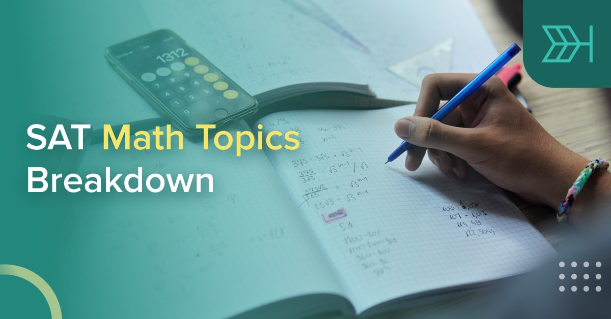 SAT Math Topics Breakdown What Math is on the SAT?