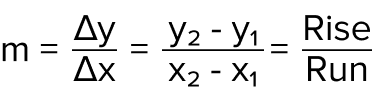 SAT Math Formulas for Earning a Great Score | TTP SAT Blog